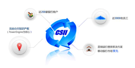 科藍軟件 深耕金融科技，鑄就區塊鏈領域的隱形冠軍